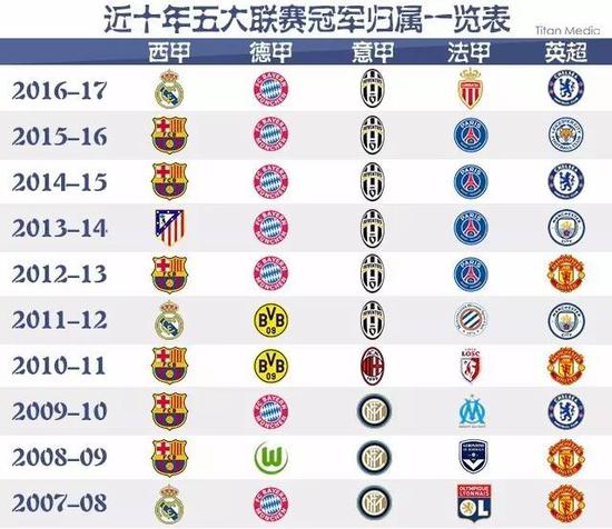 世預賽12強賽中國1-1阿曼 武磊破門哈爾西扳平.