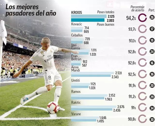 在赛制和形 在赛制和形