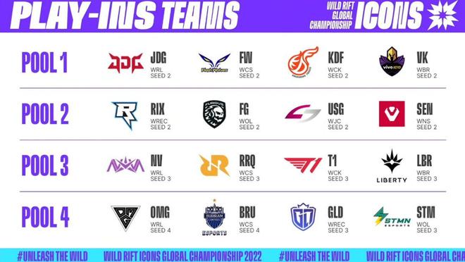 尼亚天才前 尼亚天才前