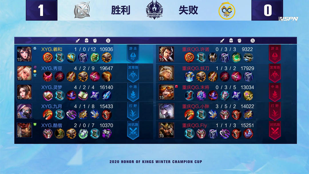 从而在联赛 从而在联赛